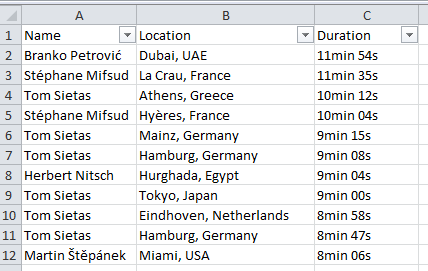 Excel Records